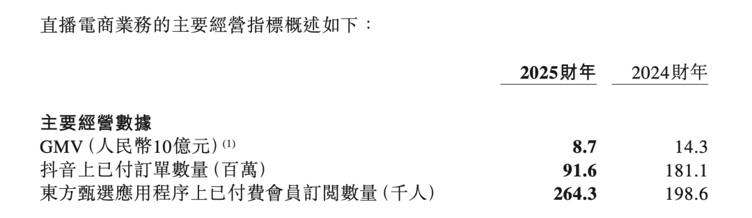孙东旭解脱与俞敏洪的挑战,前行之路的对比观察