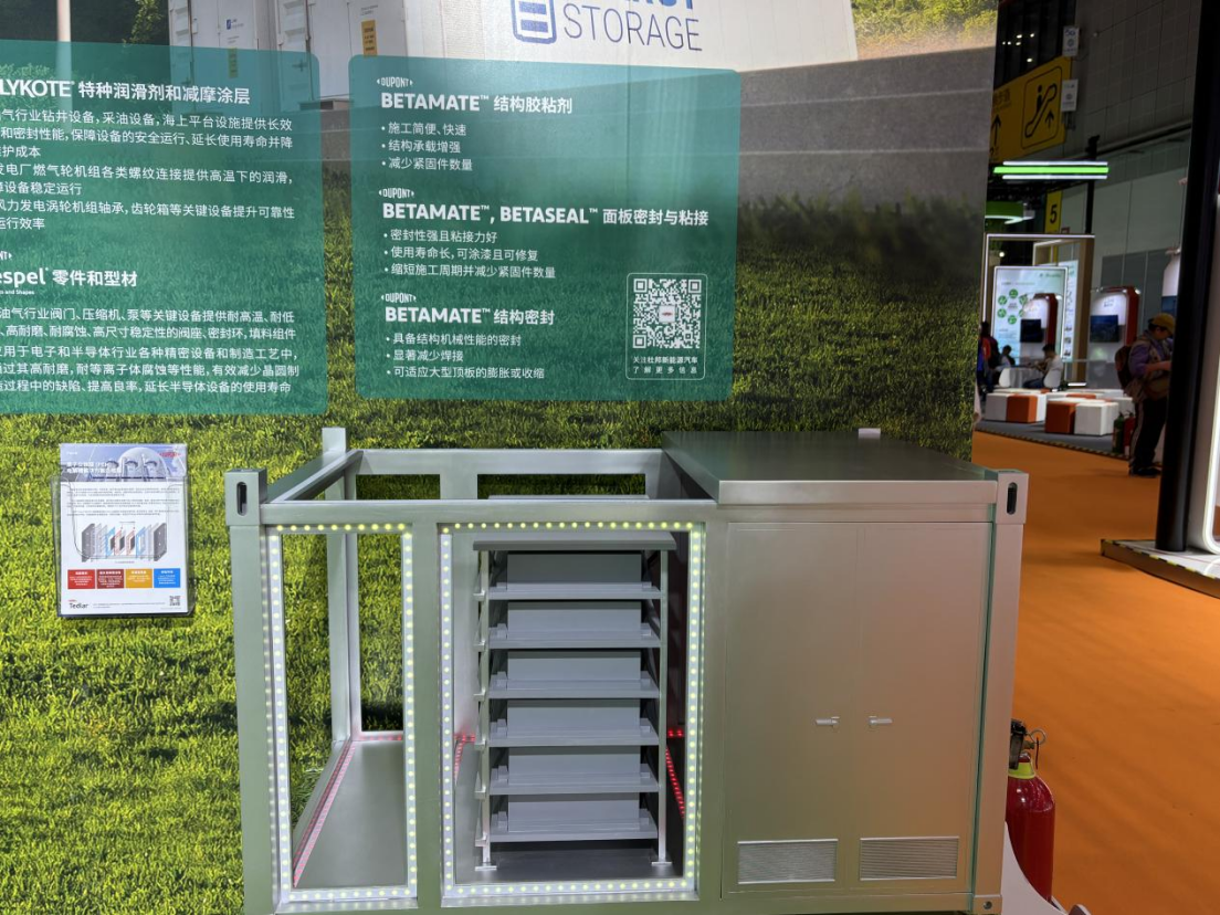 从新能源汽车、储能到半导体封装,进博会成海外新材料巨头创新试验场 | 共享大市场