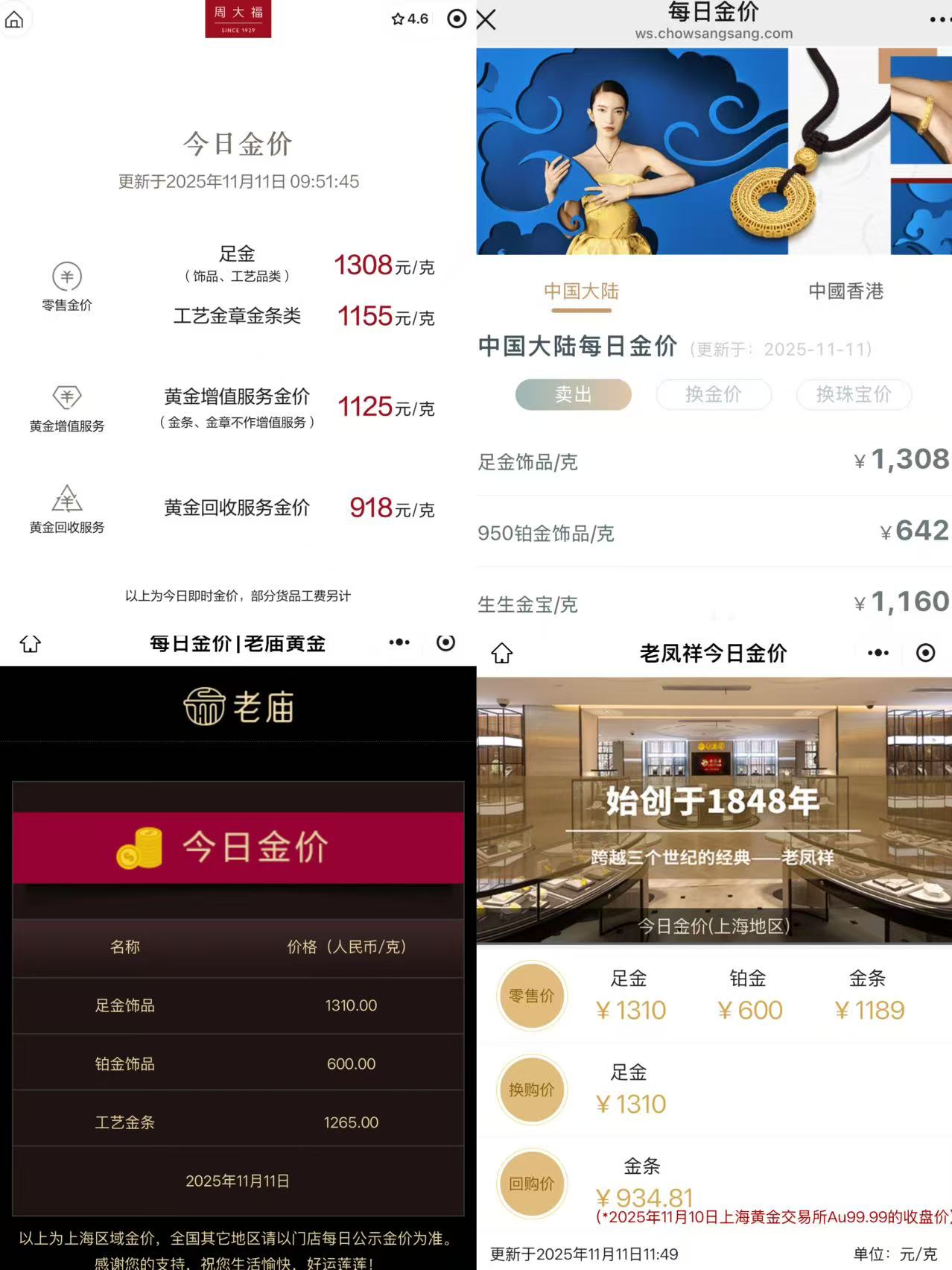 多家品牌金饰克价涨破1300元，一夜涨价近30元