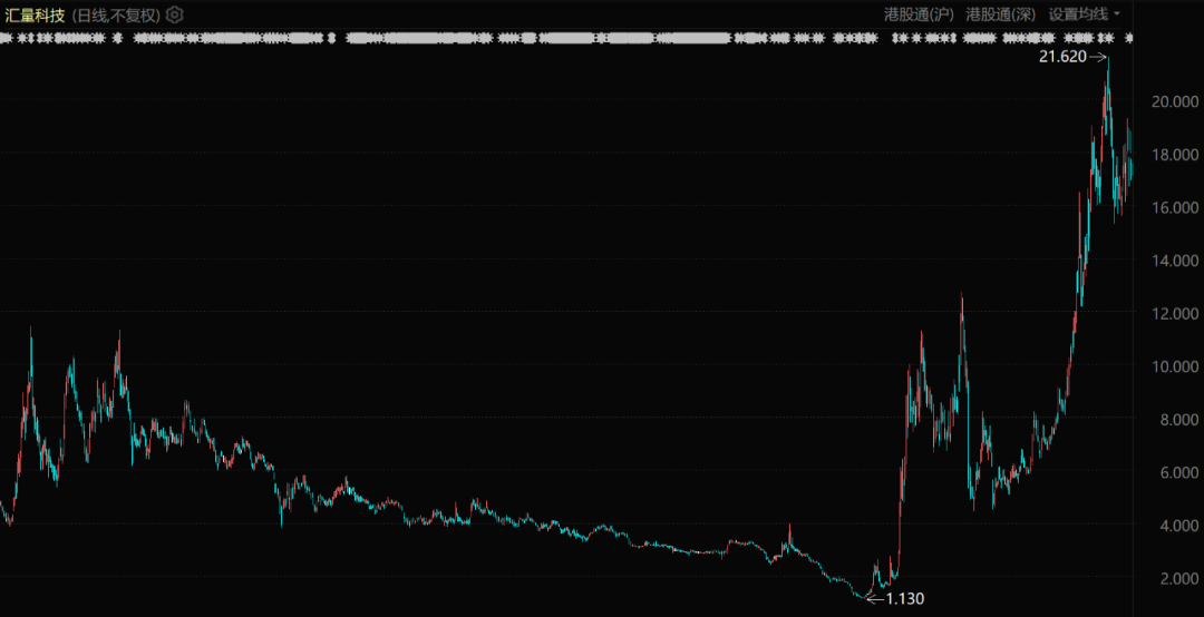 人工智能广告落地,开启智能时代新篇章