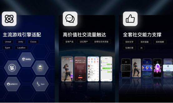 Cocos获全额收购，开启全新转折点