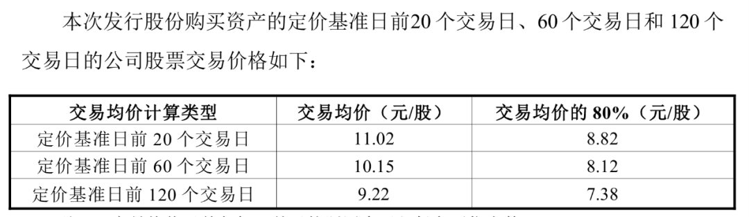 英唐智控市值增长买买买背后的一日游现象揭秘
