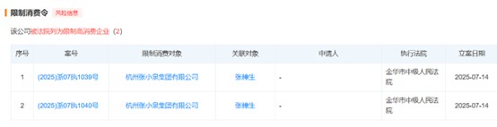财说| 控股股东违规减持收警示函，张小泉危机四伏|界面新闻 · 证券
