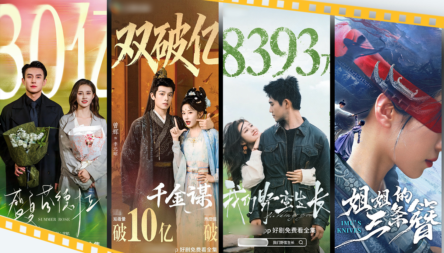 商业头条No.99 | 红果通吃短剧