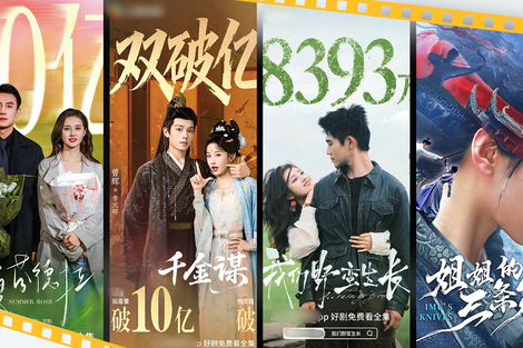 商业头条No.99 | 红果通吃短剧