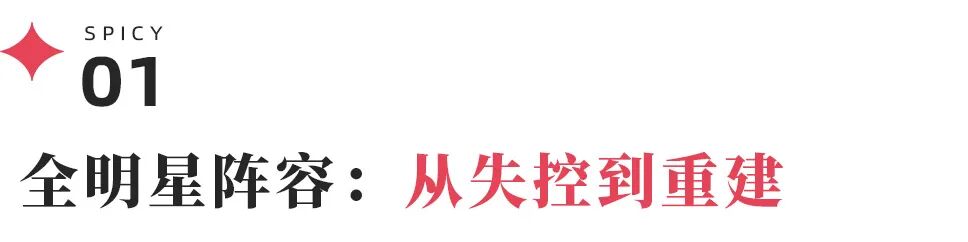 国际消费品牌迎来中国资本买家,汉堡王、Costa、哈根达斯等批量交易完成