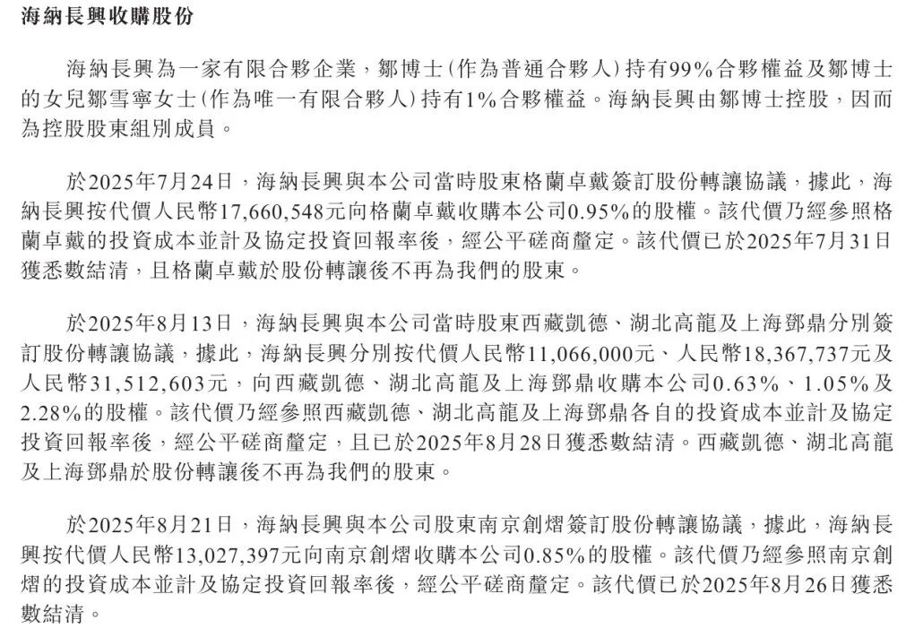 教授董事长携海纳医药背水一战,业绩骤变引发投资人退股风波,港股挑战在即