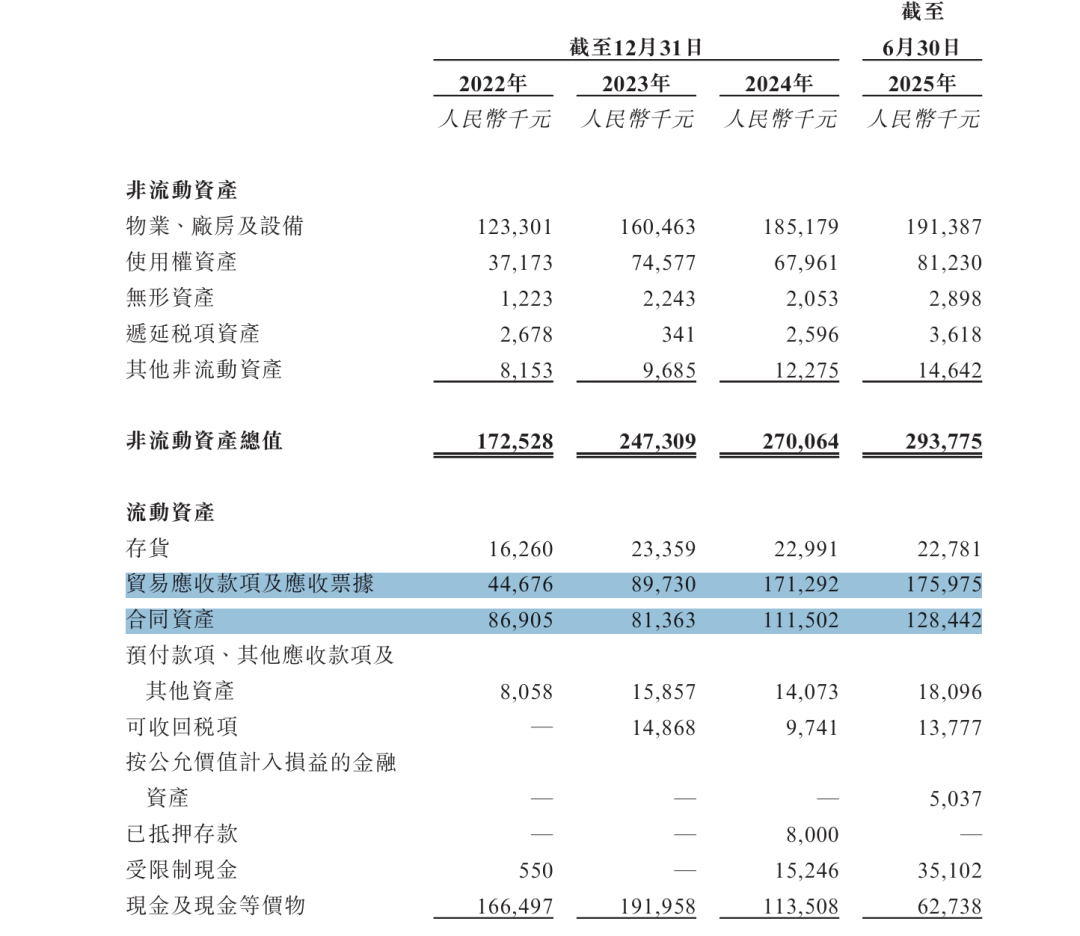 教授董事长携海纳医药背水一战,业绩骤变引发投资人退股风波,港股挑战在即