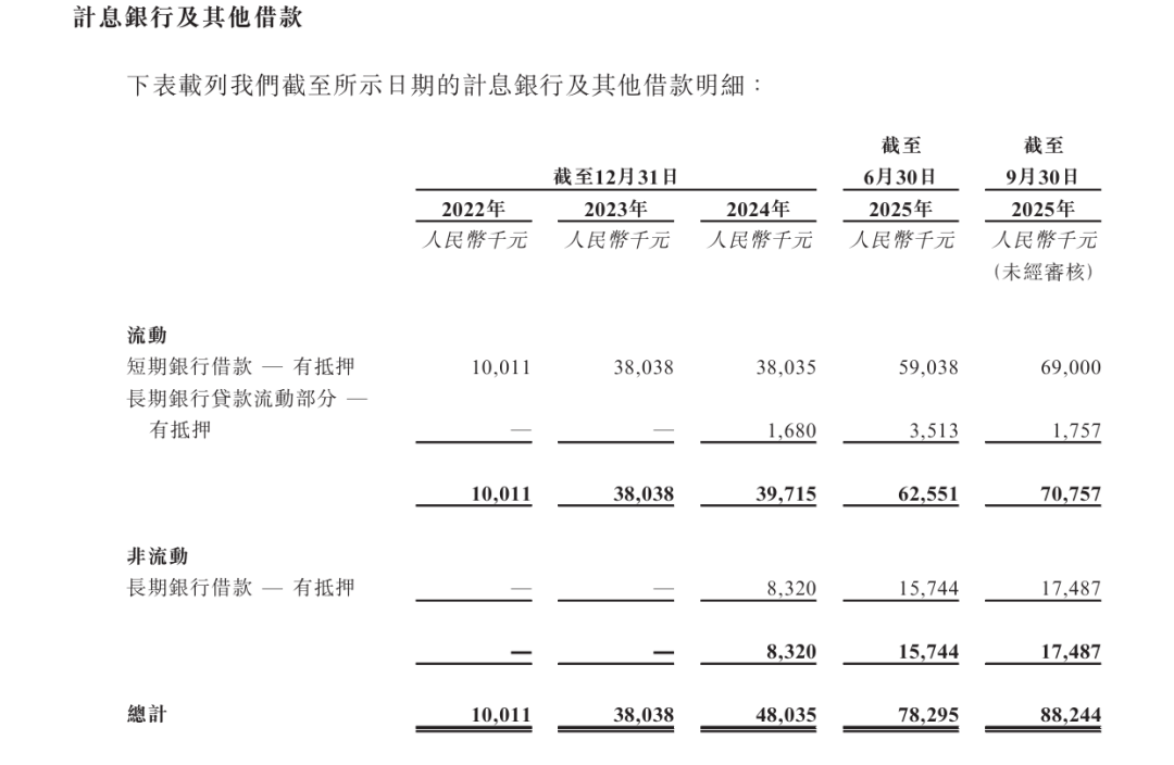 教授董事长携海纳医药背水一战,业绩骤变引发投资人退股风波,港股挑战在即