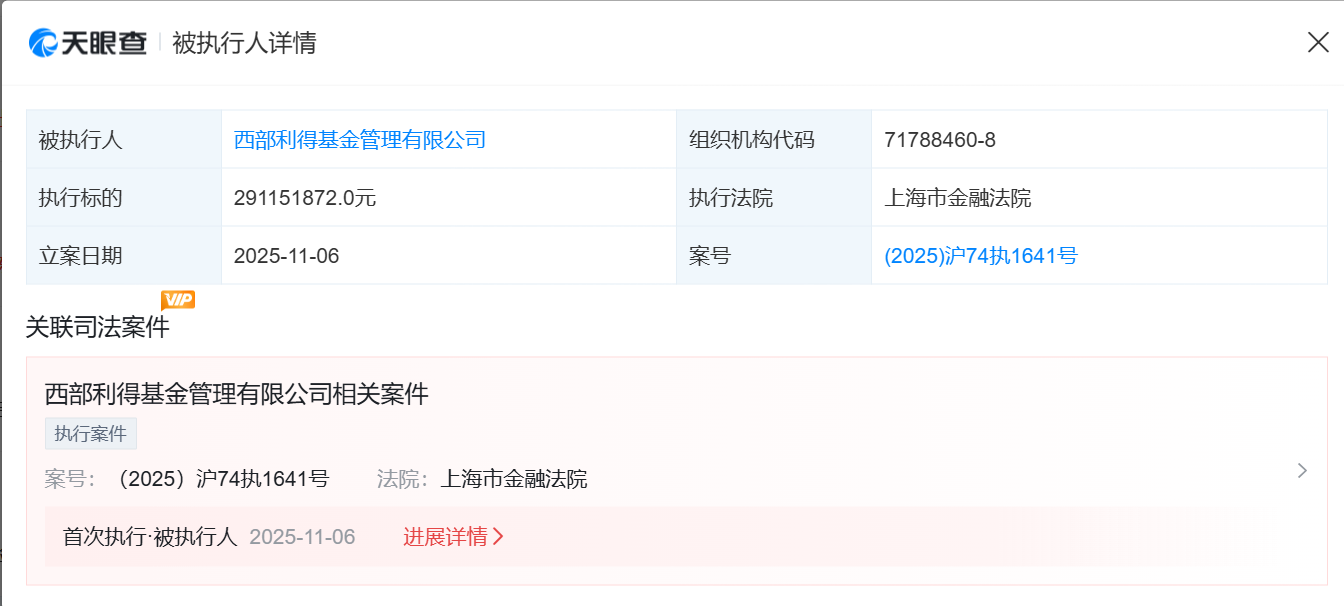 旗下专户再“踩雷”，西部利得基金被执行2.91亿元，发生了什么？