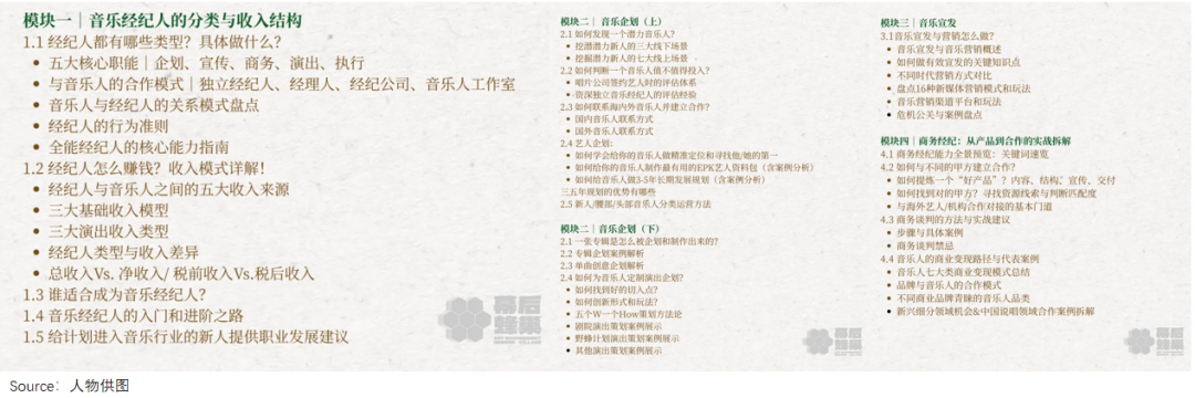 神曲印钞机的起伏之路,从盈利百万到风险亏损的波动