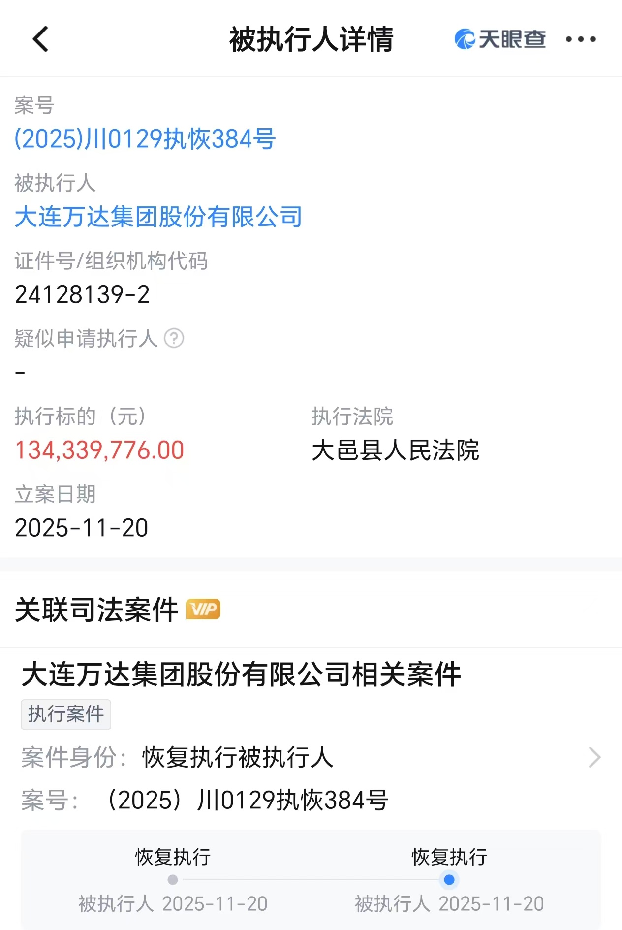 万达集团被恢复执行1.34亿元，被执行金额累计超120亿