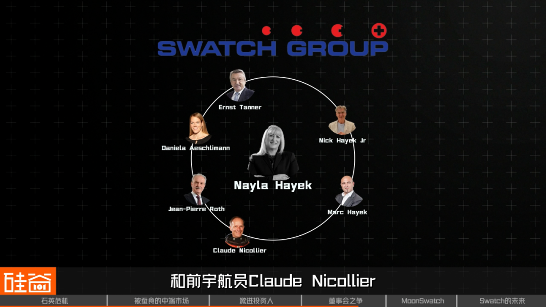 Swatch危机,瑞士钟表昔日骄傲遭遇美国野蛮人挑战