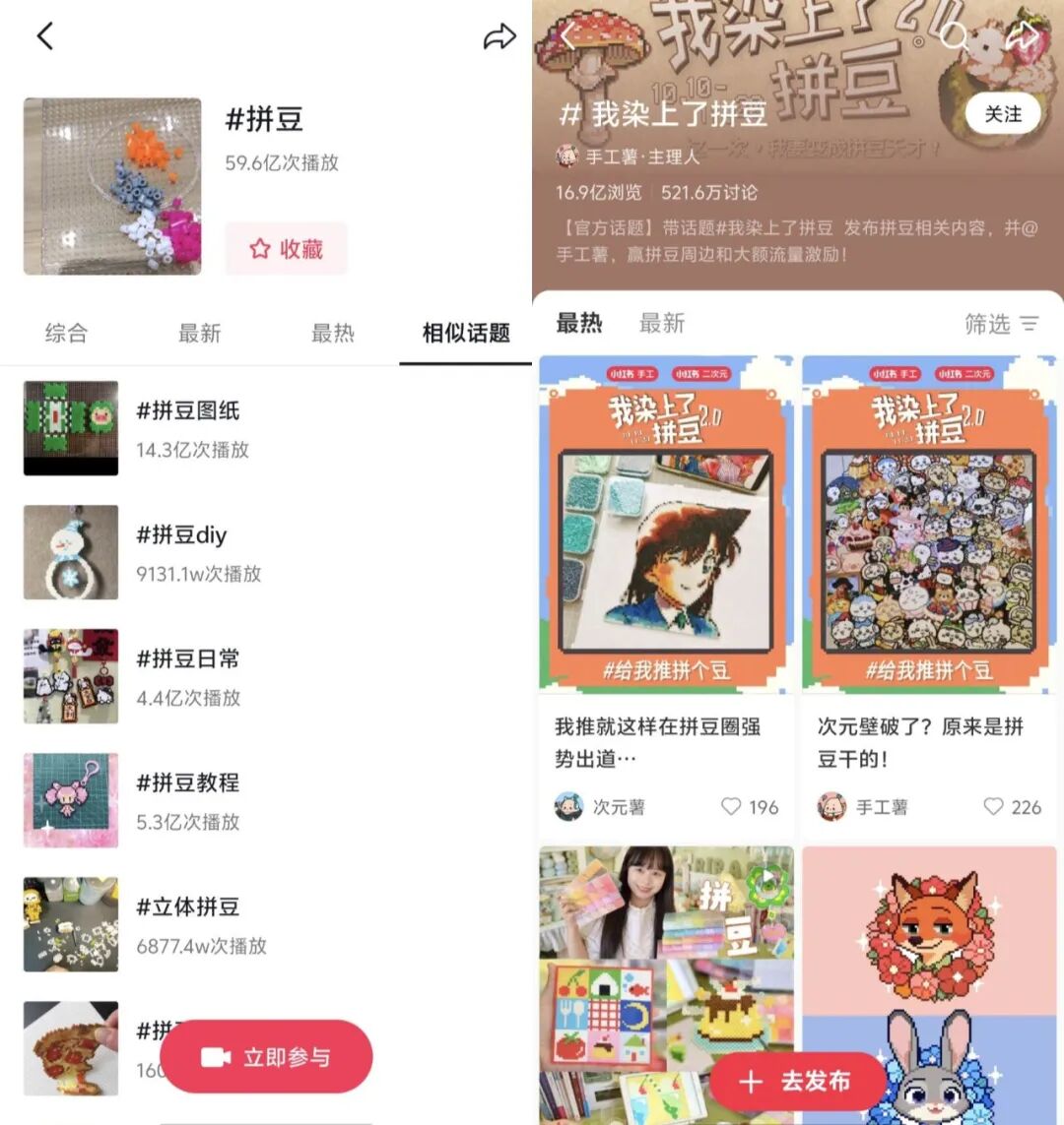 狐兔CP背后的新情绪经济,潮玩与拼豆的情感投资