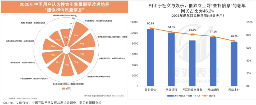 AI冲击Google搜索广告,挑战背后的真相解析