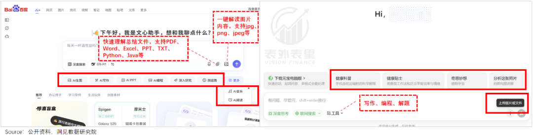 AI冲击Google搜索广告,挑战背后的真相解析