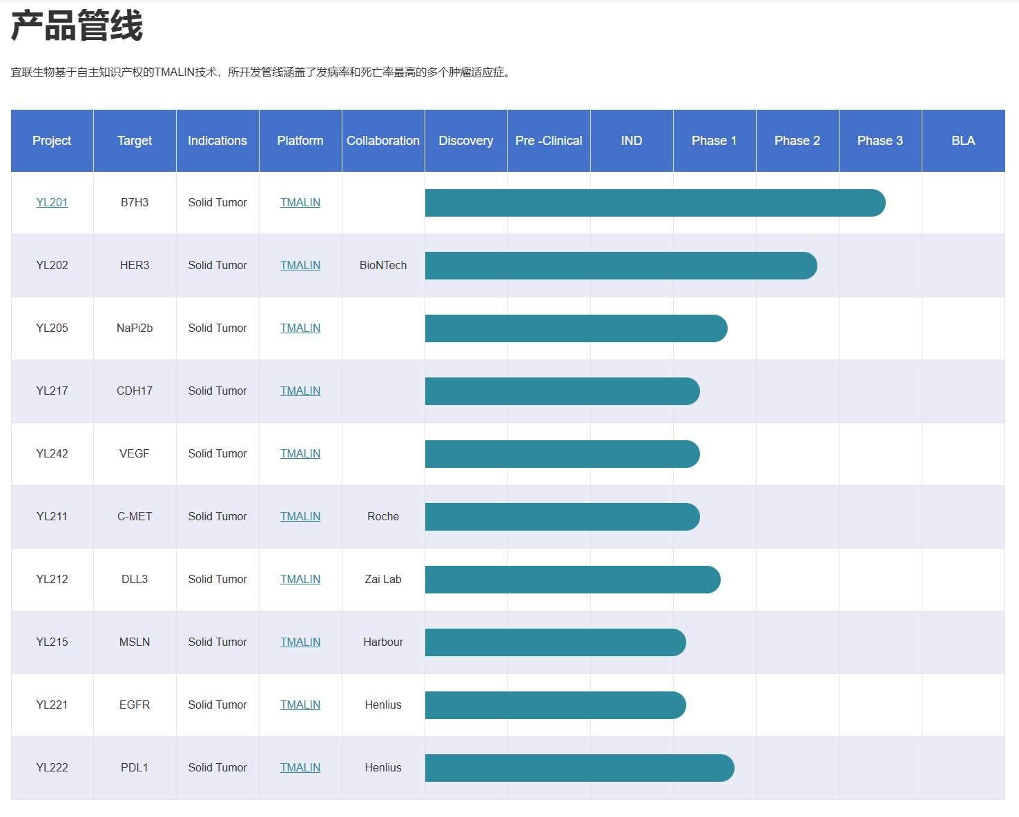两家知名创新药研发公司就侵犯商业秘密等达成和解
