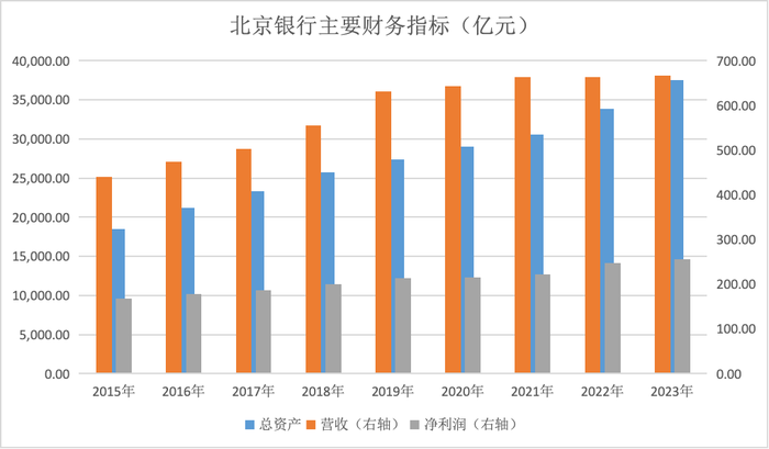 唯客交易所下载app:金融人·事｜“磨剑”者杨书剑-唯客交易所下载app