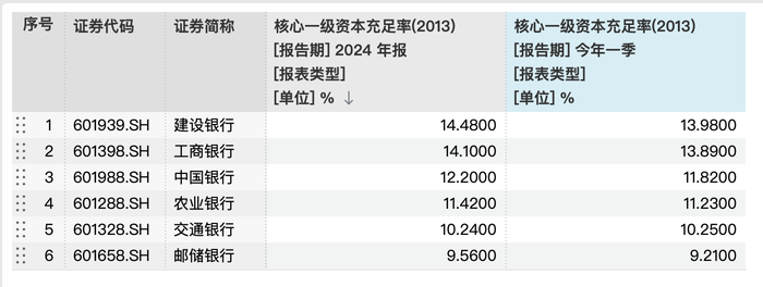 李云泽:总局近期将推八项增量政策 稳外贸有几大金融支持措施