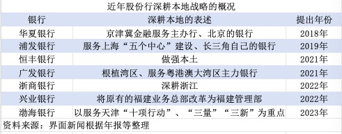 揭开:新澳及香港天天开奖资料大全600TK和拒绝虚假噱头-突破释义、解释与落实