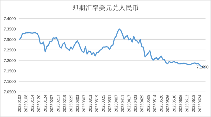 央行重磅会议定调调整,短期降准降息概率降低