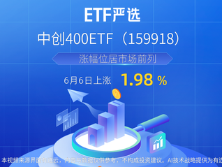 ETFѡ | д400ETF159918661.98%Ƿλгǰ