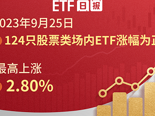 ETF日报 | 9月25日沪指收跌0.54%，124只股票类ETF上涨、最高上涨2.80%