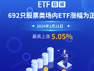 ETF日報 | 2024年2月21日滬指收漲0.97%，692只股票類ETF上漲、最高上漲5.05%