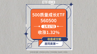 500质量成长ETF(560500)收涨1.32%，收盘成交额居同类第一