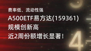 费率低、流动性强的A500ETF易方达(159361)规模创新高，近2周份额增长显著！