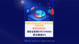 阿里巴巴超300亿元资本开支点燃市场，港股涨势如虹，港股互联网ETF(159568)单日飙涨6%