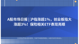 A股市场日报 | 沪指涨超1%，创业板指大涨超3%！保险相关ETF表现亮眼