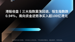 港股收盘丨三大指数震荡回调、恒生指数跌0.94%，南向资金逆势净买入超100亿港元