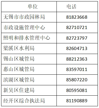 玫瑰痤疮形成的原因