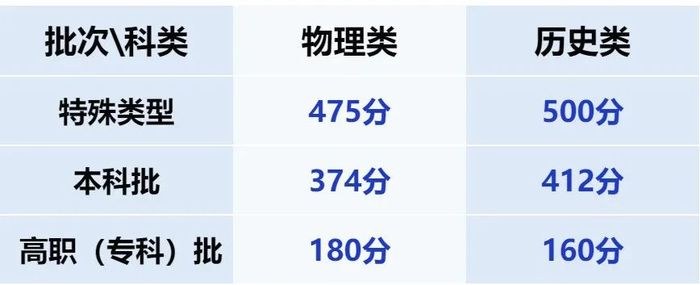 苏州新市路幼儿散打暑假托管班1891-5555-567