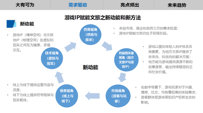 https://img2.jiemian.com/101/original/import/20230528/import_168524886667420170011_a700xH.png