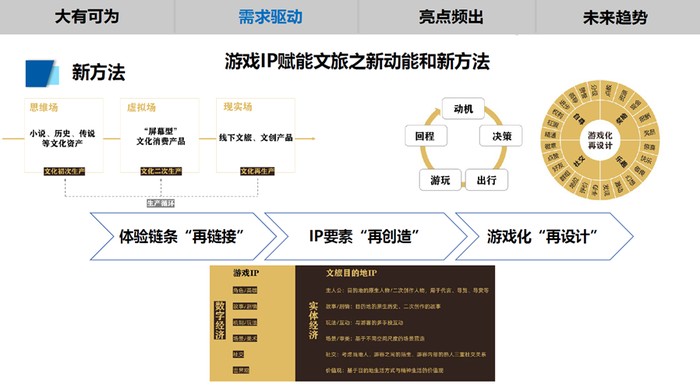 https://img2.jiemian.com/101/original/import/20230528/import_168524886667420170012_a700xH.png