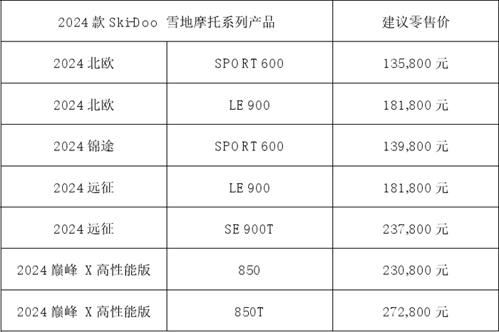 https://img2.jiemian.com/101/original/import/20230820/import_1692513362865820170019_a700xH.png