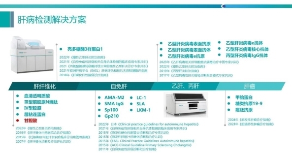 亚辉龙庞世洪图片