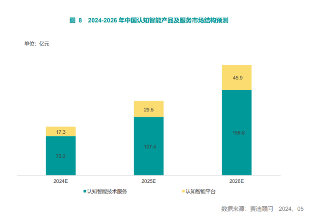 智谱AI_谱智清言_谱智教育怎么样