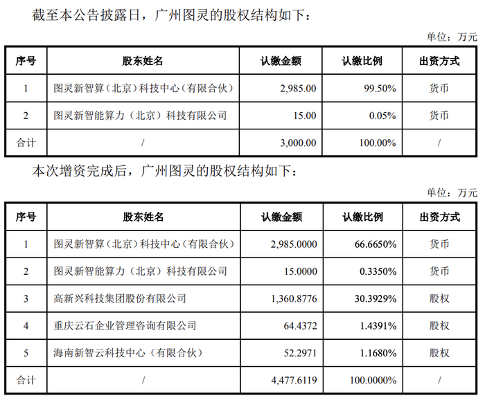 管家婆马报图今晚