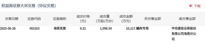苏州凤凰街青少年散打1891-5555-567培训哪家强