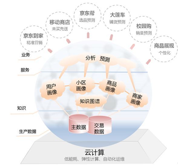 百川智能发布一站式解决方案知乎上线AI“专业搜索”功能