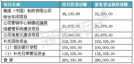 老人口服20ml的葡萄糖_葡萄糖酸钙锌口服溶液(2)