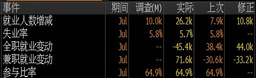 澳洲7人口_澳洲移民偏远地区优先7月1日正式生效