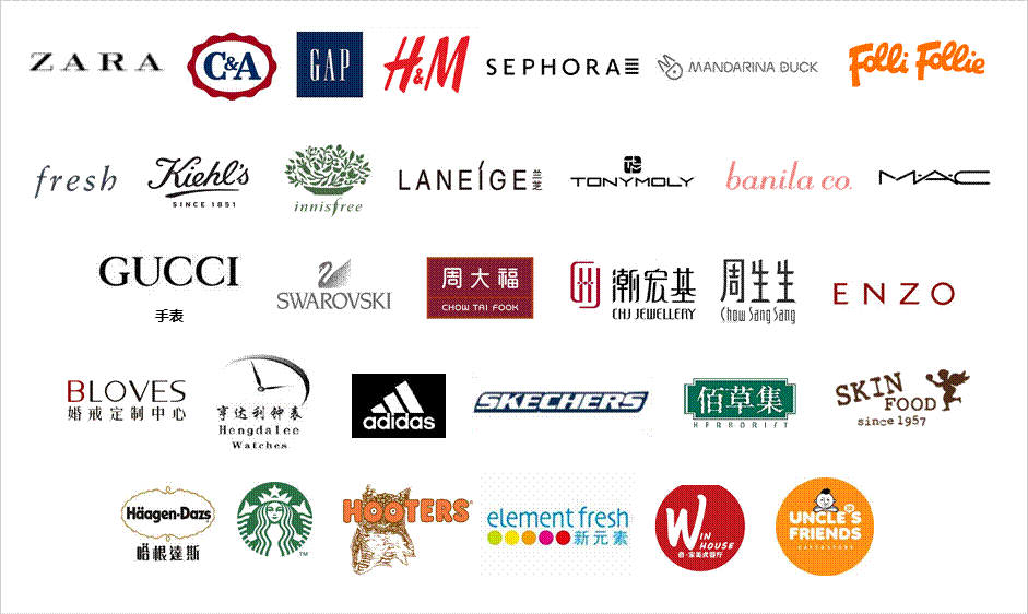 上海5个超大型购物中心的定位和发展,你最看好谁?