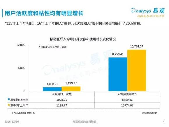 找回消失中的人口红利_人口红利图片