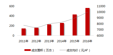 天下3人口_三体合一 天下3 多元化战斗模式引爆激情体验 网易游戏(2)