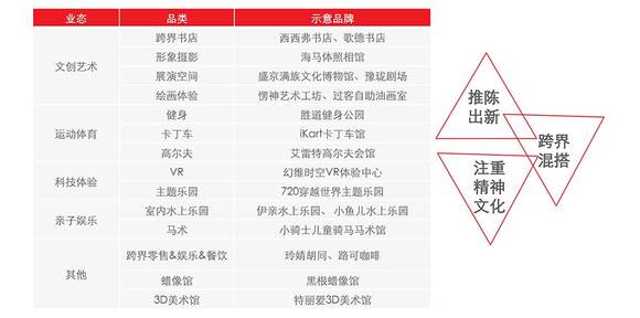 沈阳马头琴人均消费_沈阳兰爵名仕汇消费