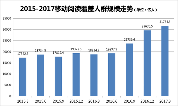 中国14亿人口多少户_中国女人有多少人口(3)